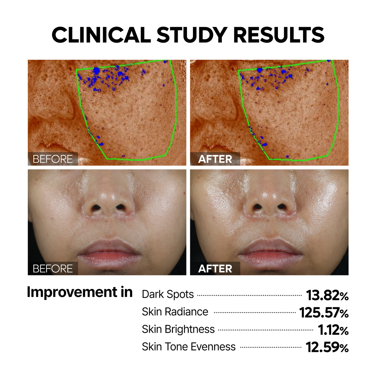 Mela-C·E Ferulic Cream
