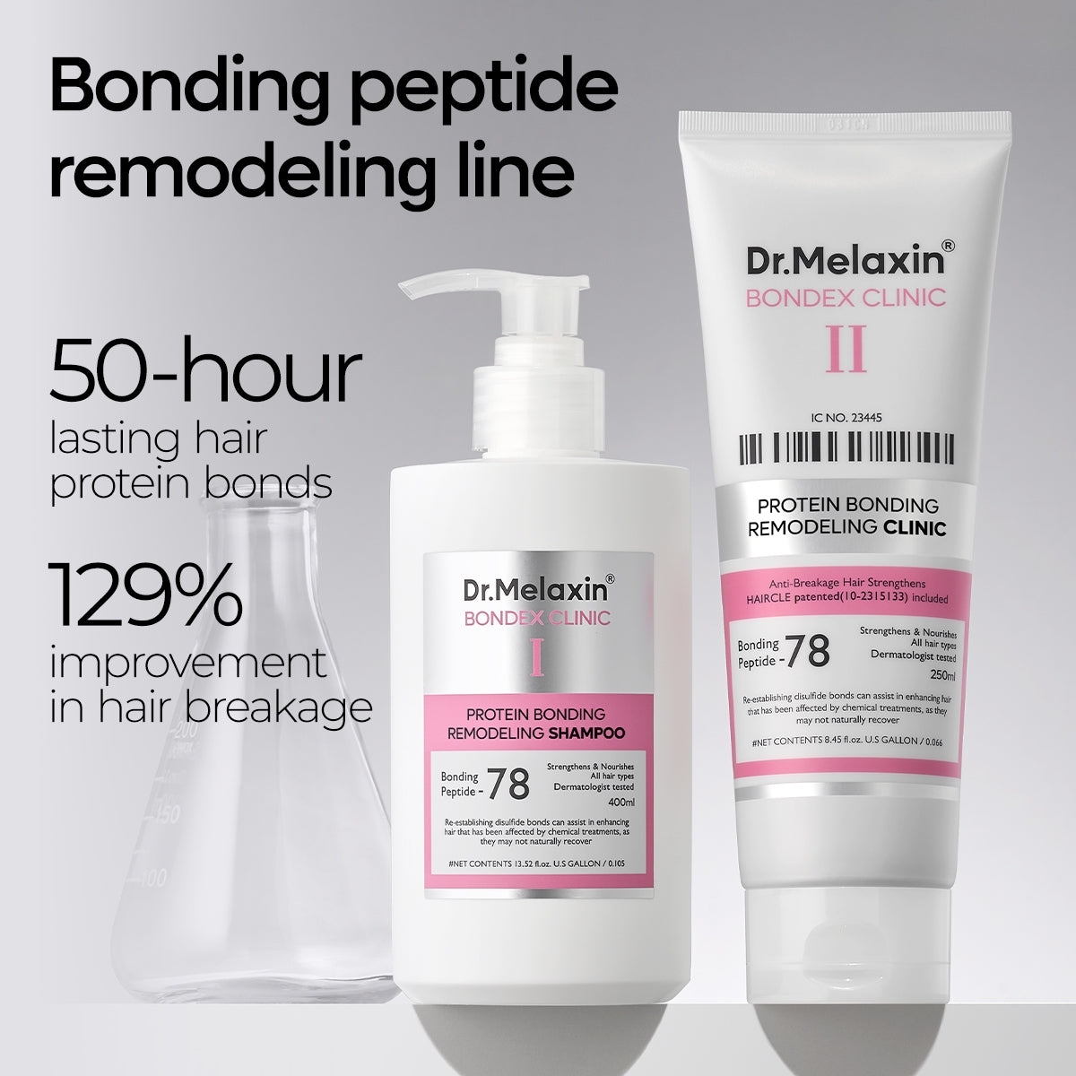 Bondex Hair Clinic Duo Set
