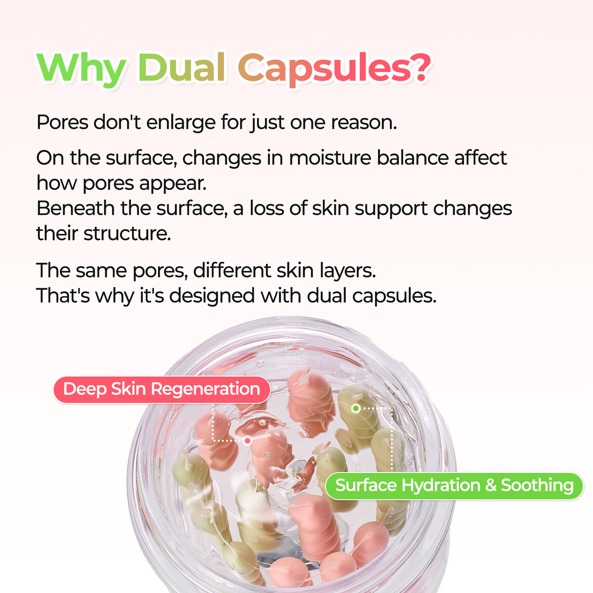 [CLEARANCE SALE] CACTOX Pore Dual Capsule Cream