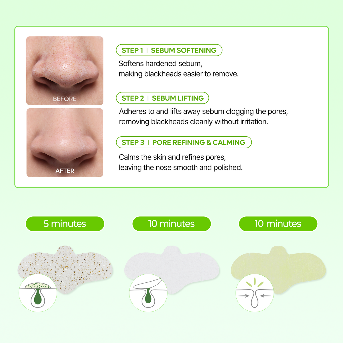 [CLEARANCE SALE] CACTOX 3-Step Nose Mask Pack