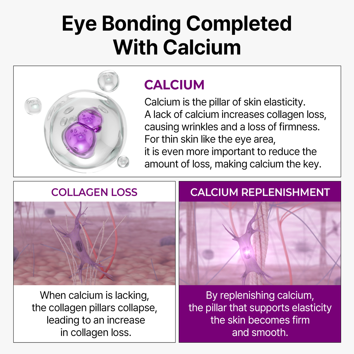 Calcium Eye Patch & Bonding Eye Cream Duo