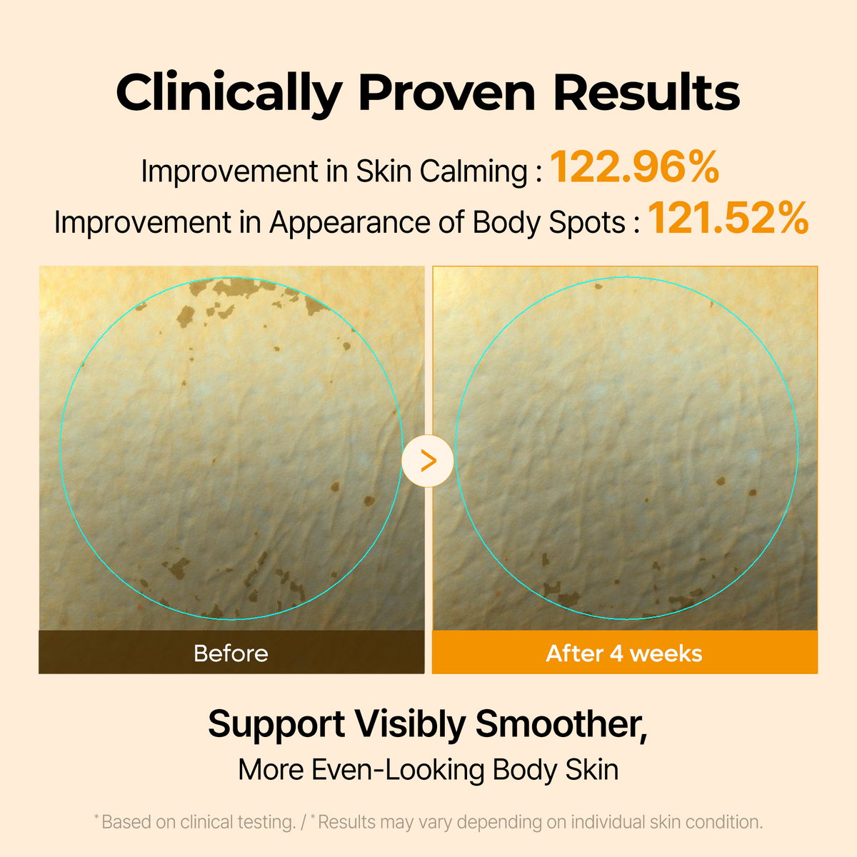 3-Step Kojic Acid Turmeric Brightening Routine