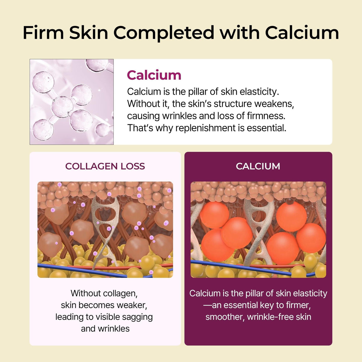 Calcium Bonding Eye & Face Intensive Care Trio