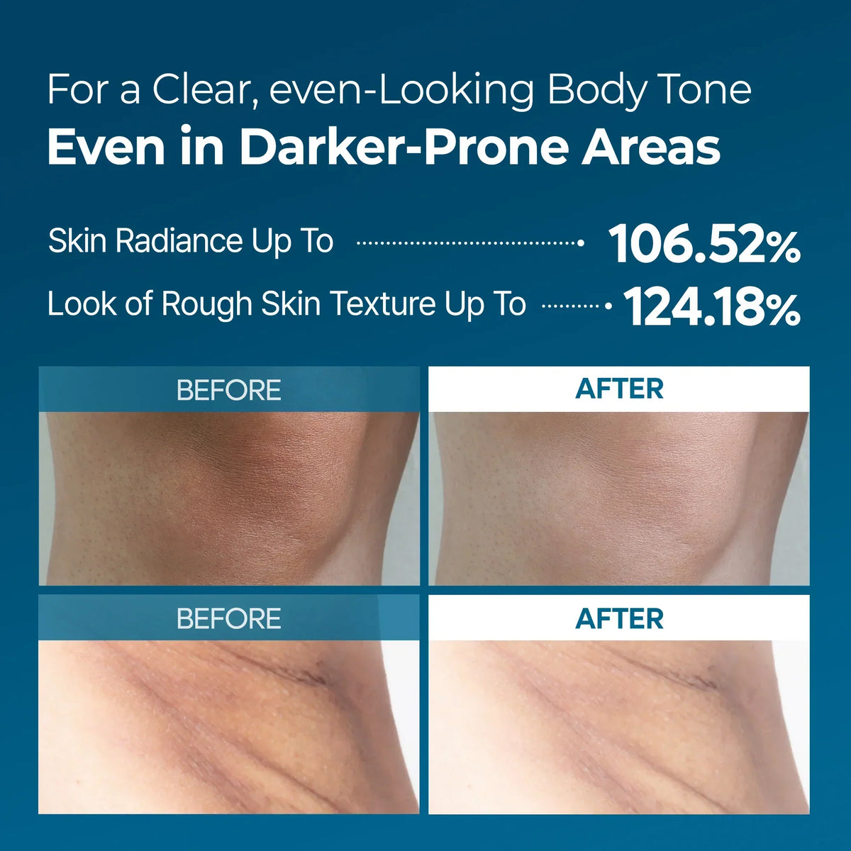 TX Peel Shot Face & Body Duo